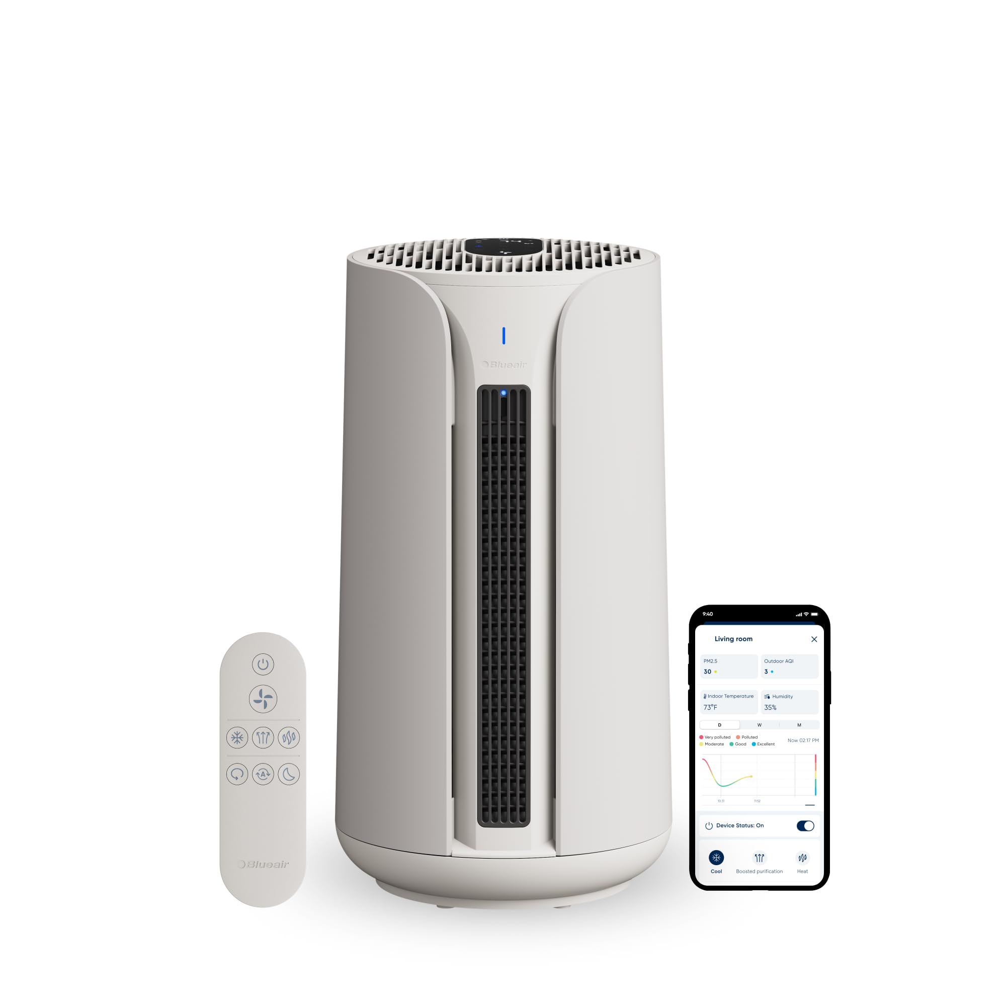 BLUEAIR Purificador de aire 3 en 1: calefacción, limpieza y refrigeración. Purificador de aire silencioso HEPA para aler